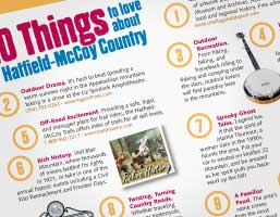 Hatfield-McCoy CVB Visitors Guide